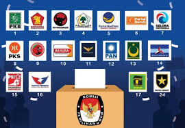Strategi Facebook Ads yang Efektif untuk Promosi Website Partai