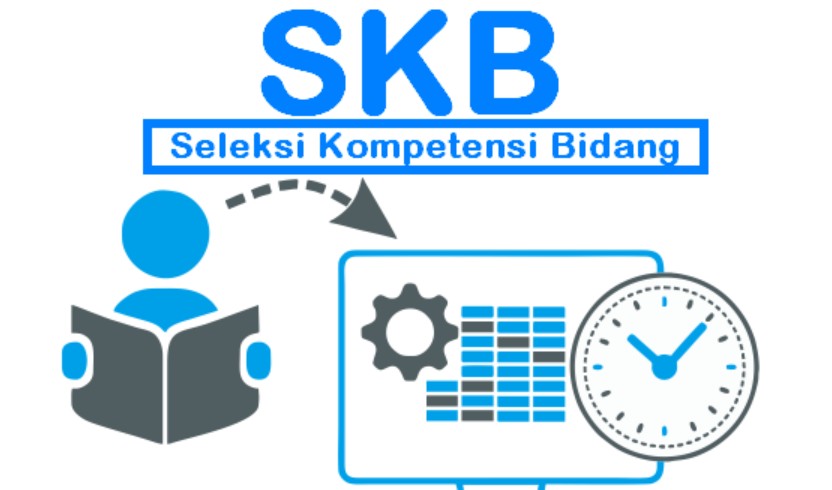 Tryout Gratis SKB 2025: Wujudkan Skor Tertinggi di Seleksi Kompetensi Bidang