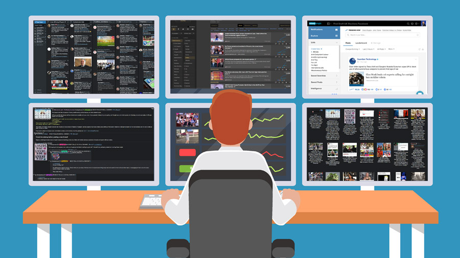 Social Media Monitoring