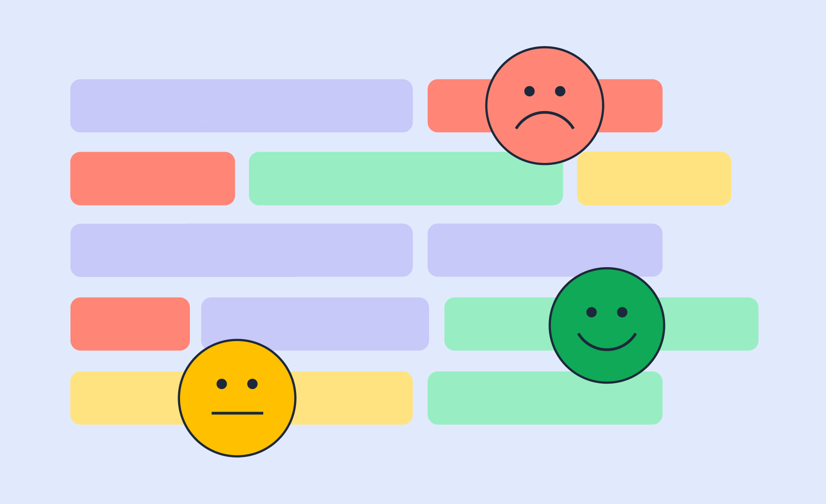 Sentiment analysis