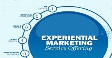 Experiential Marketing : Menarik Pelanggan lewat Pengalaman